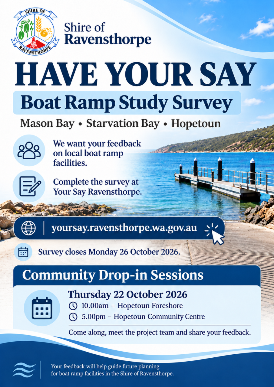 Boat Ramp Study Survey